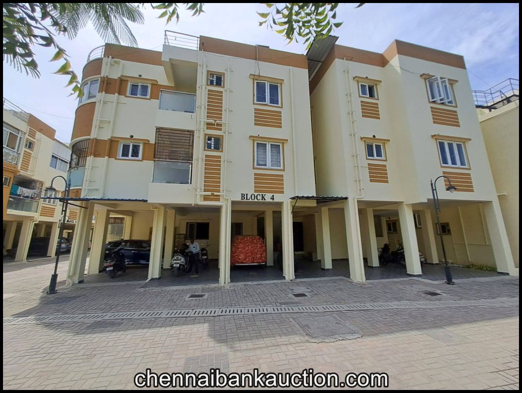 80 New Auction Properties added in ChennaiBankAuction.com on 04.12.25