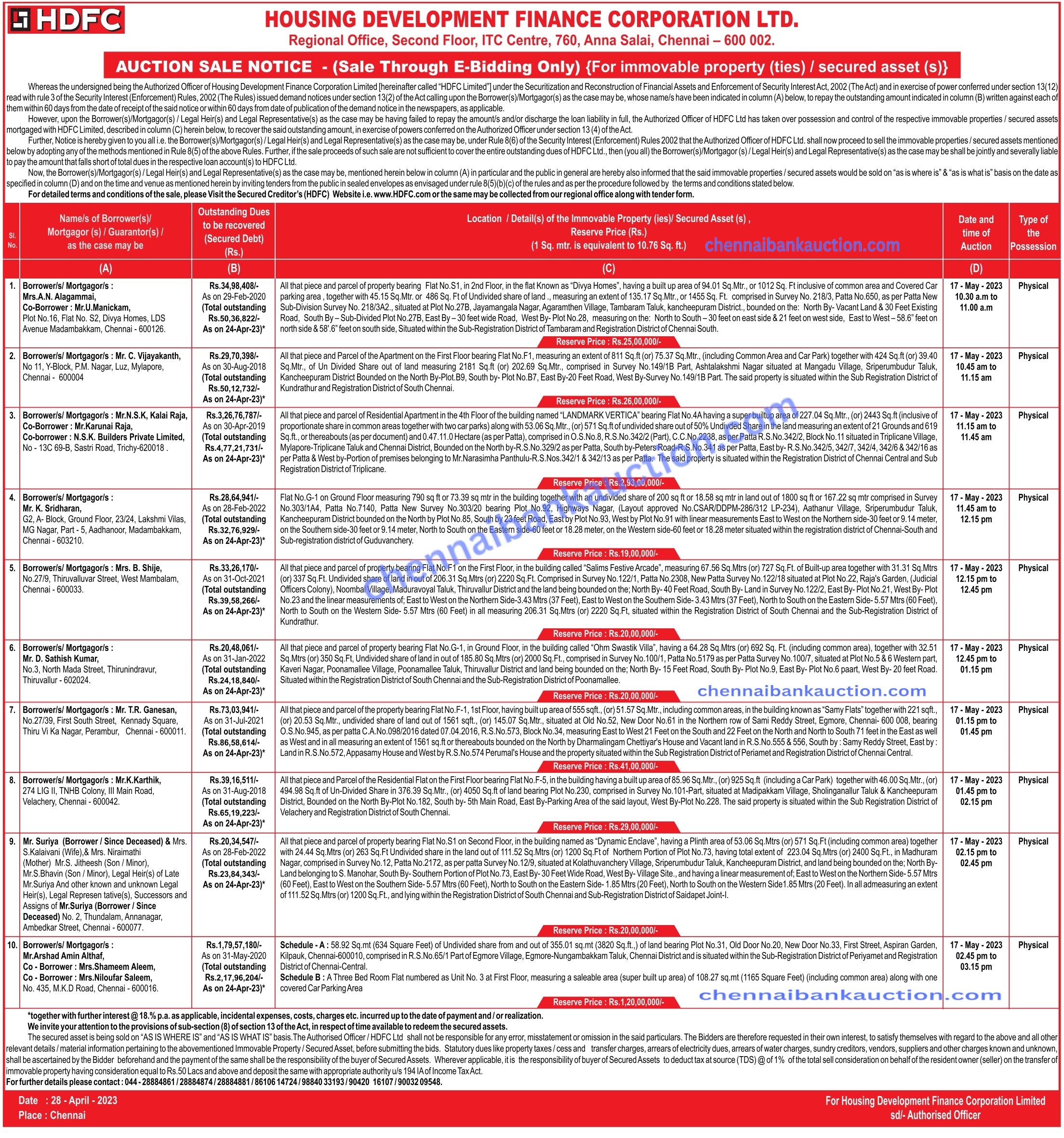 BANK AUCTION PROPERTIES CHENNAI BANK AUCTION