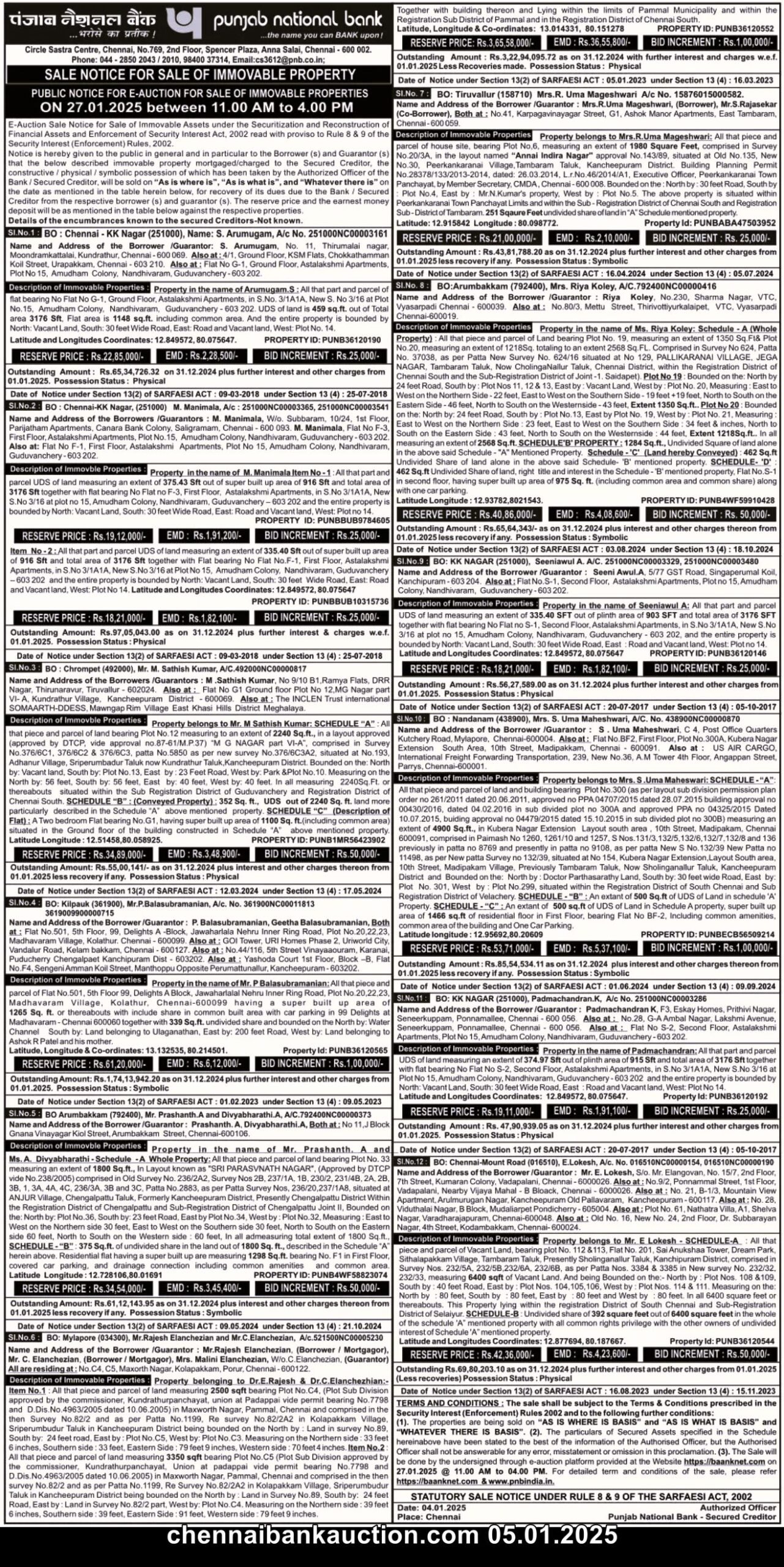 chennai bank auction sale 5 jan 25 15 scaled