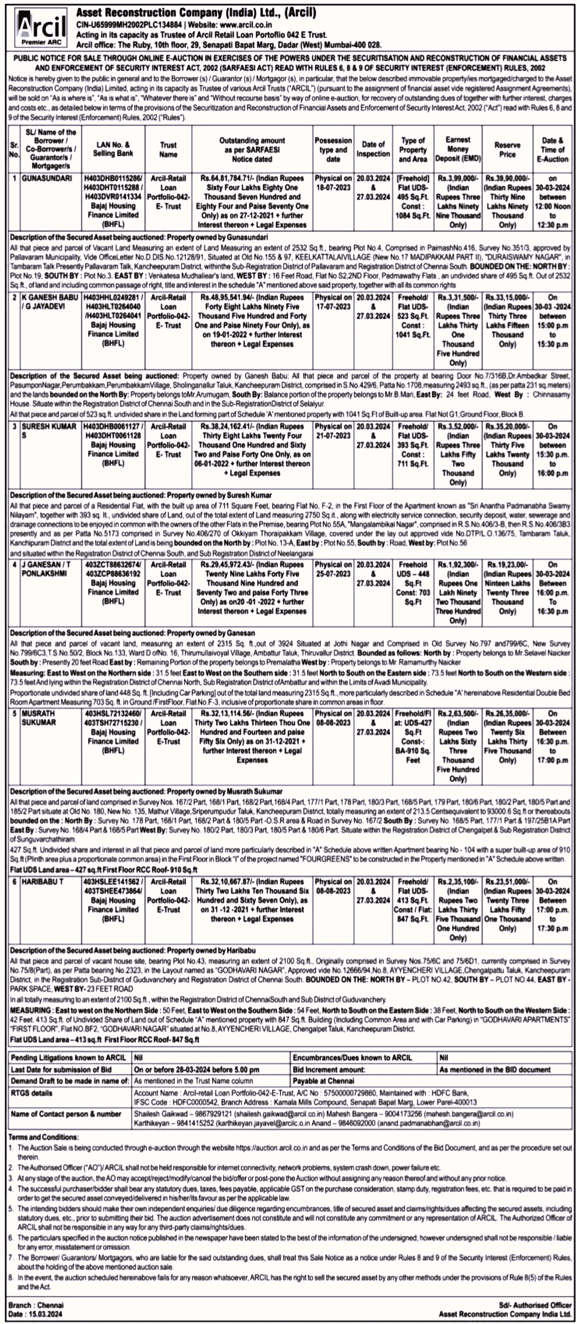 bank auction sale in chennai 1 5
