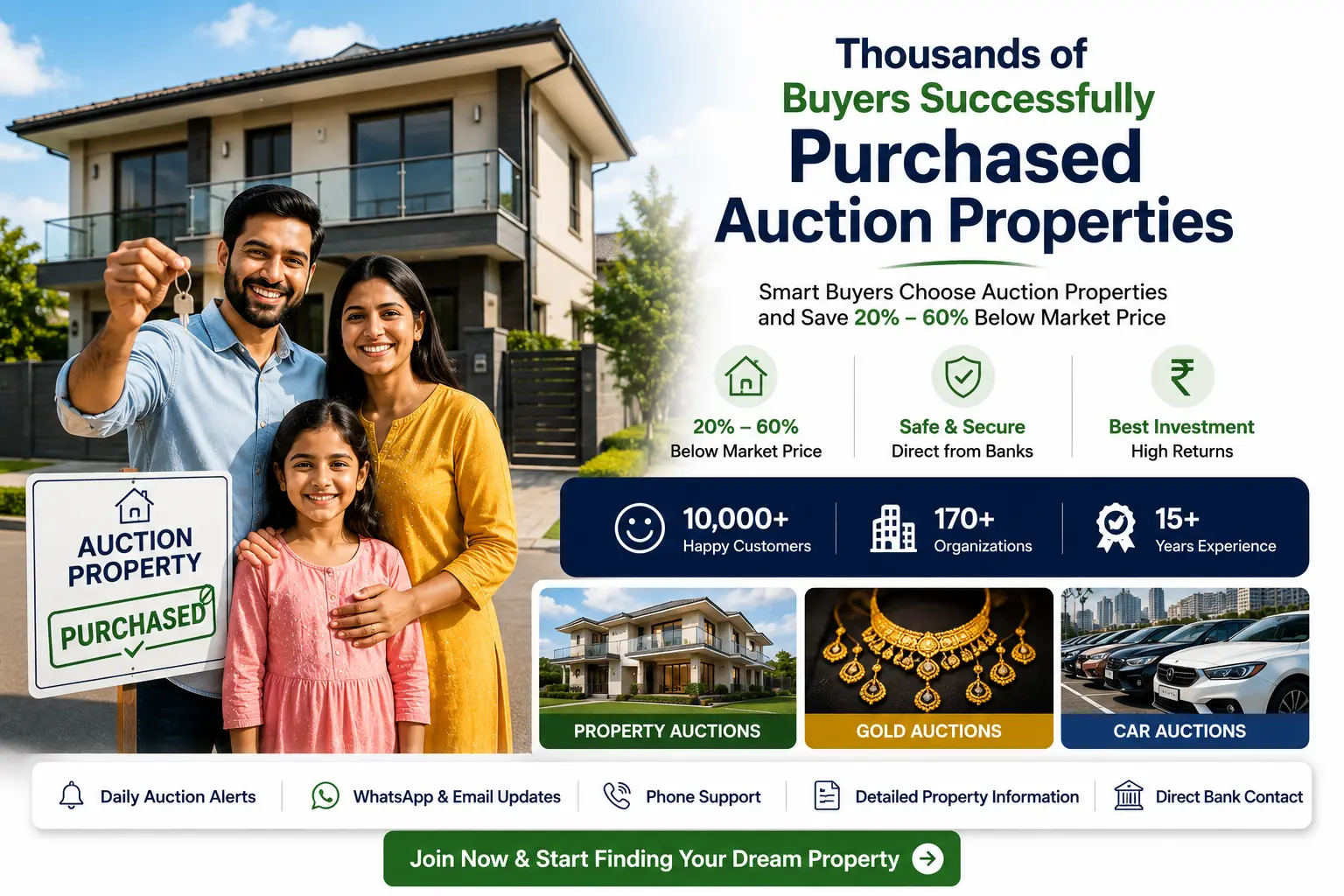 chennaibankauction home purchasers